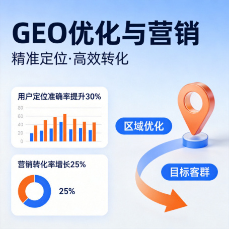 geo优化7.jpg